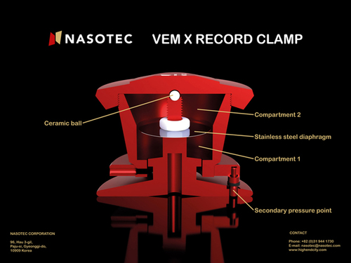 Nasotec VEM X Record Clamp Red 470 g