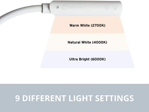 Reliable UberLight Flex 3100TL LED Task Light Clamp Version White