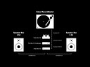 Pro-Ject Audio Tube Box S2 Black