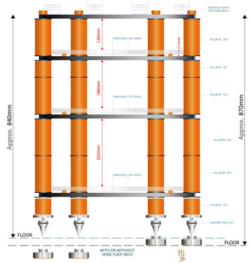 Vertere STAGE‐1PB PillarB