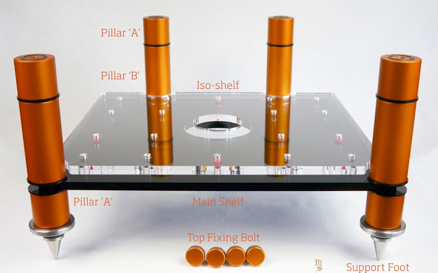 Vertere STAGE‐1PC PillarC