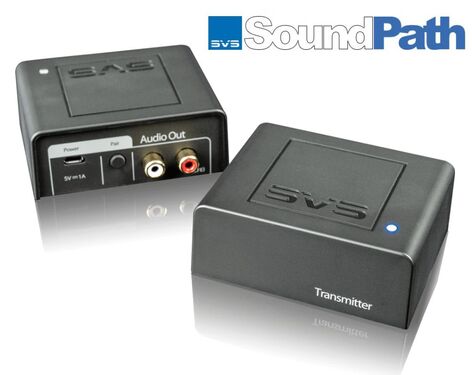 SVS Tri-Band Wireless Audio Adapter