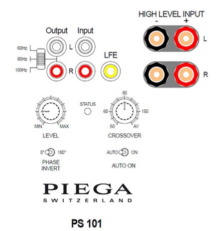 Piega PS 101