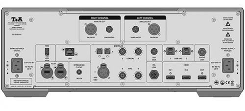 T+A SD 3100 HV Titanium