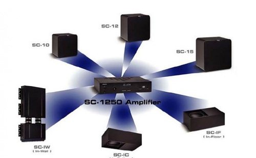Velodyne SC-1250E Amp.