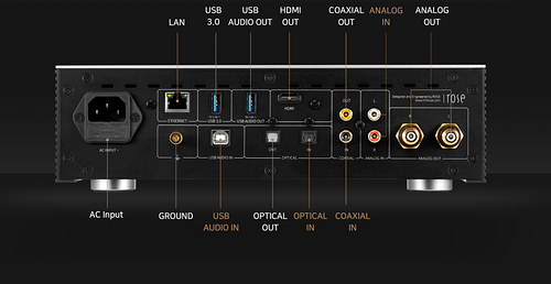 HiFi Rose RS250A Silver