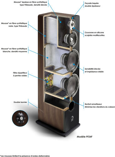 Elipson Prestige Facet 24F Walnut