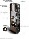 Elipson Prestige Facet 24F Walnut