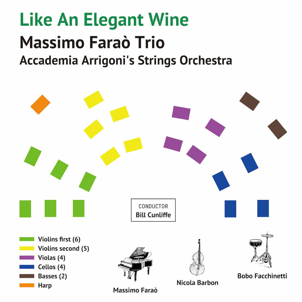 Massimo Farao Trio & Academia Arrigoni's Strings Orchestra Like An Elegant Wine