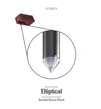 Audio-Technica ATN 95EX Original