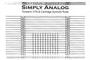 Simply Analog Tonearm VTA & Cartridge Azimuth Ruler