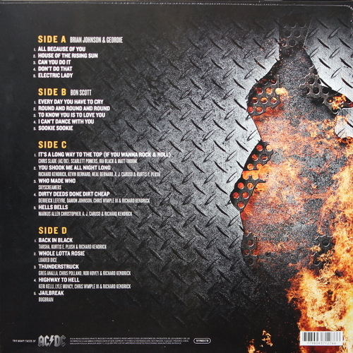 Various Artists The Many Faces Of AC/DC Yellow Transparent Vinyl (2 LP)