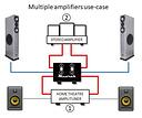 Muarah Audio Power Switch