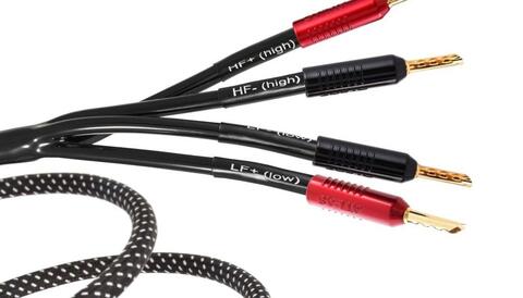 Atlas Cables Hyper 2-4 Z (2 м.)