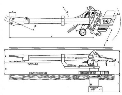 SME Series 300 Model 309