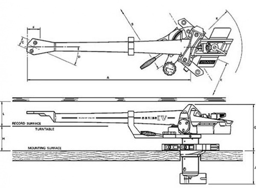 SME Series IV