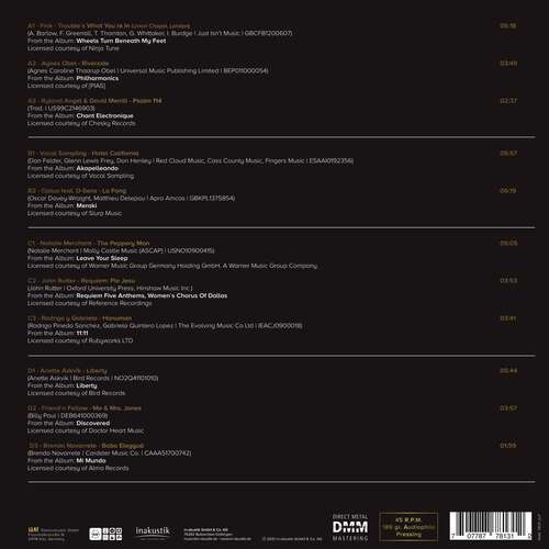 Various Artists Elac: Celebrating 95 Years of Elac 45RPM (2 LP)