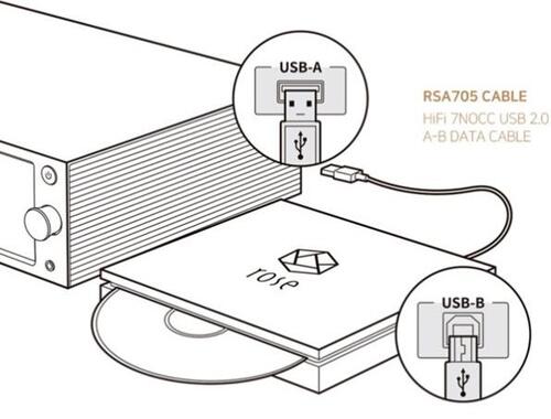 HiFi Rose RSA780E Silver