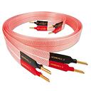 Nordost Heimdall 2 Banana 2,0m