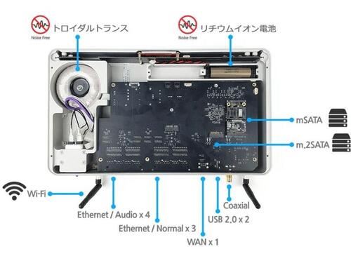 Waversa Wrouter