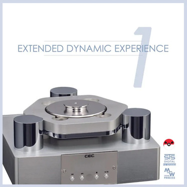 Various Artists Extended Dynamic Experience Vol.1 CD