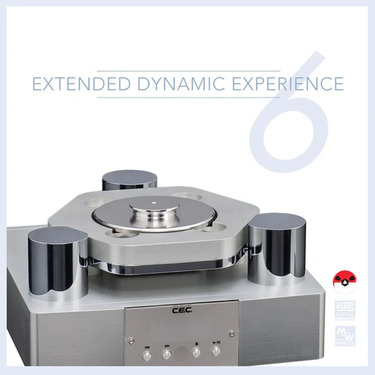 Various Artists Extended Dynamic Experience Vol.6 CD