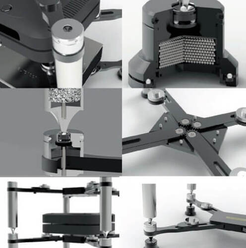 HiFiStay Mythology Transform 3