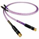 Nordost Frey 2 RCA 2,0 m