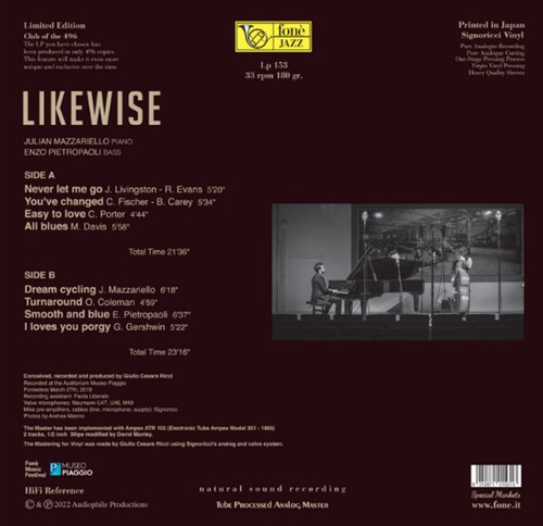 Julian Mazzariello & Enzo Pietropaoli Likewise Transparent Vinyl