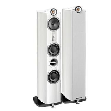 Triangle Signature Delta High Gloss White