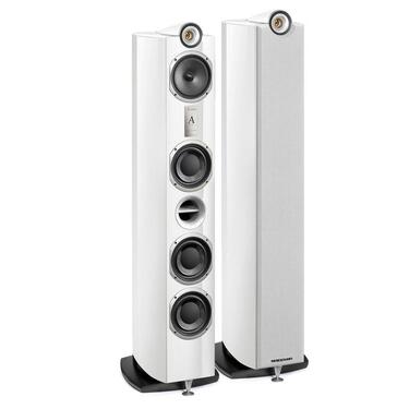 Triangle Signature Alpha High Gloss White
