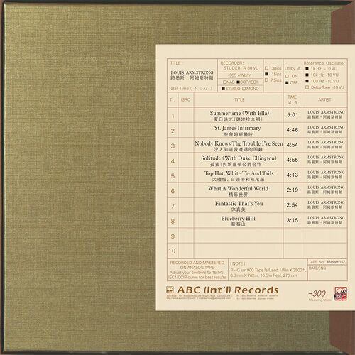 Louis Armstrong What A Wonderful World Mastertape Studio Quality Reel To Reel Tape (1 Reel)
