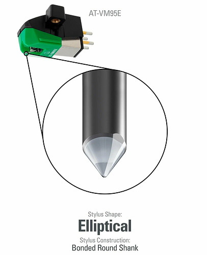 Audio-Technica AT-VM95E