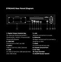 Innuos Stream3 8 TB SSD