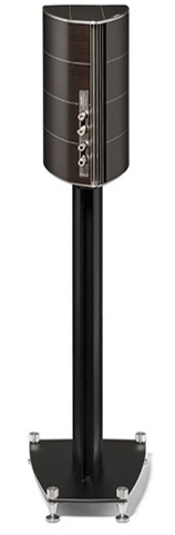 Sonus Faber Olympica Nova I Black Piano