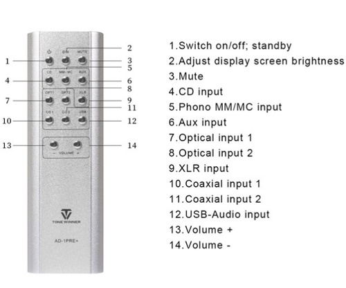 Tone Winner AD-1PRE+