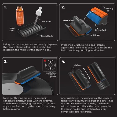 HumminGuru I-Brush 5-in-1 Vinyl Record Cleaning Kit