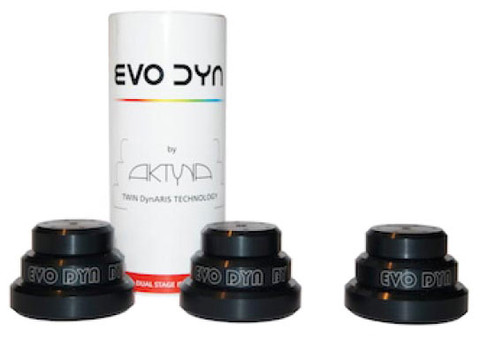 Aktyna EVO DYN Set (3 pcs.)