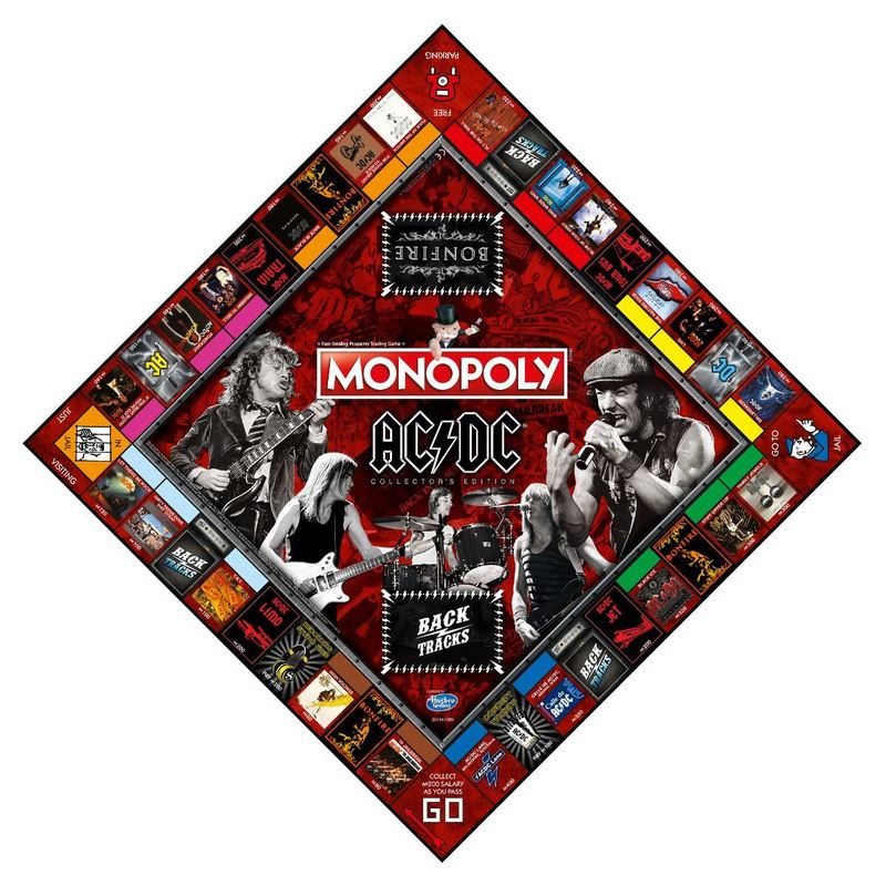 AC/DC Monopoly Board Game