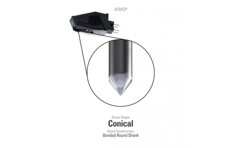 Audio-Technica AT81CP P&U Universal