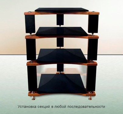 Antall High-End