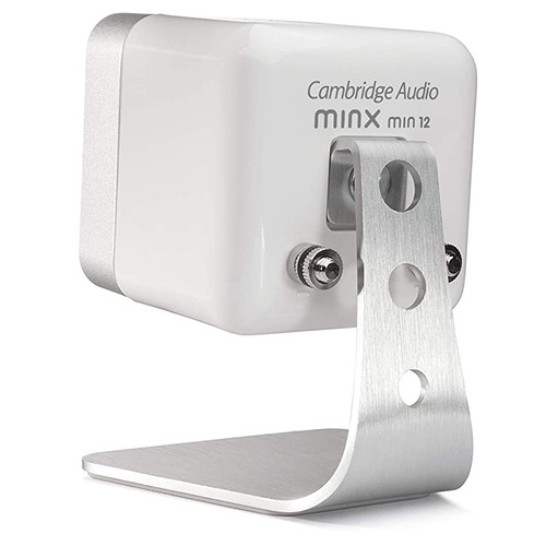 Minx min sales 12