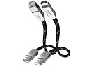 In-Akustik Reference High Speed USB 2.0 USB A - USB B 0,75 м.