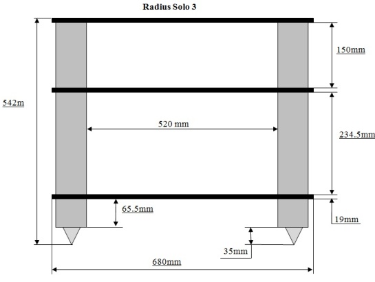 Solid-Tech Radius Solo 3